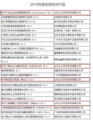 華天軟件四款產(chǎn)品榮膺“2019年度優(yōu)秀軟件產(chǎn)品”稱號，彰顯國產(chǎn)工業(yè)軟件硬實(shí)力