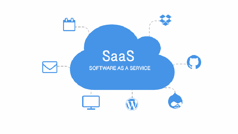 云計算SaaS服務的核心優勢與應用價值